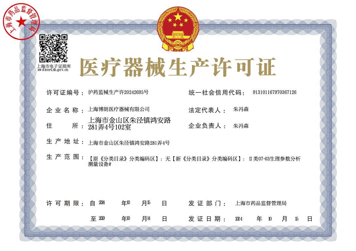 Medical Device Manufacturing License